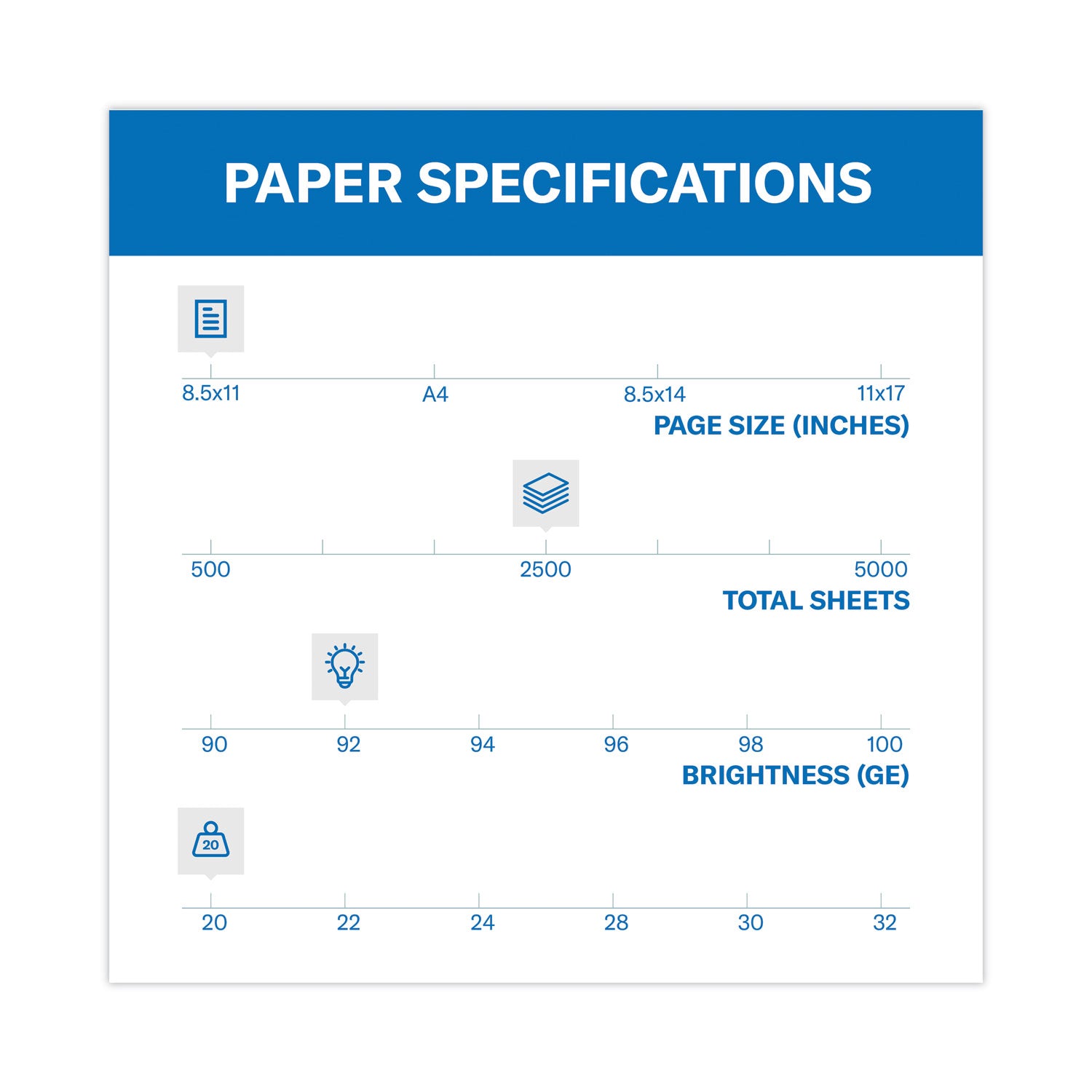 hammermill-copy-plus-print-paper-num-ham105650_3