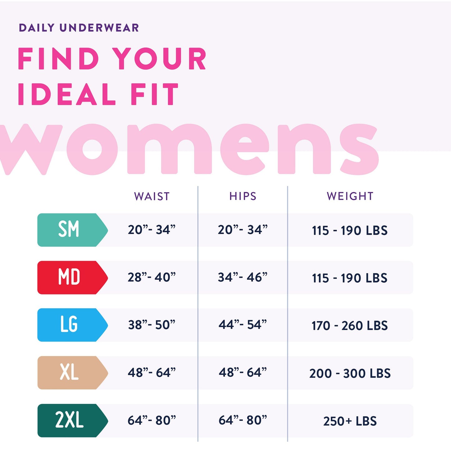 Prevail® Daily Underwear Female Adult Absorbent Underwear Pull On with Tear Away Seams Large Disposable Heavy Absorbency (889082_CS)