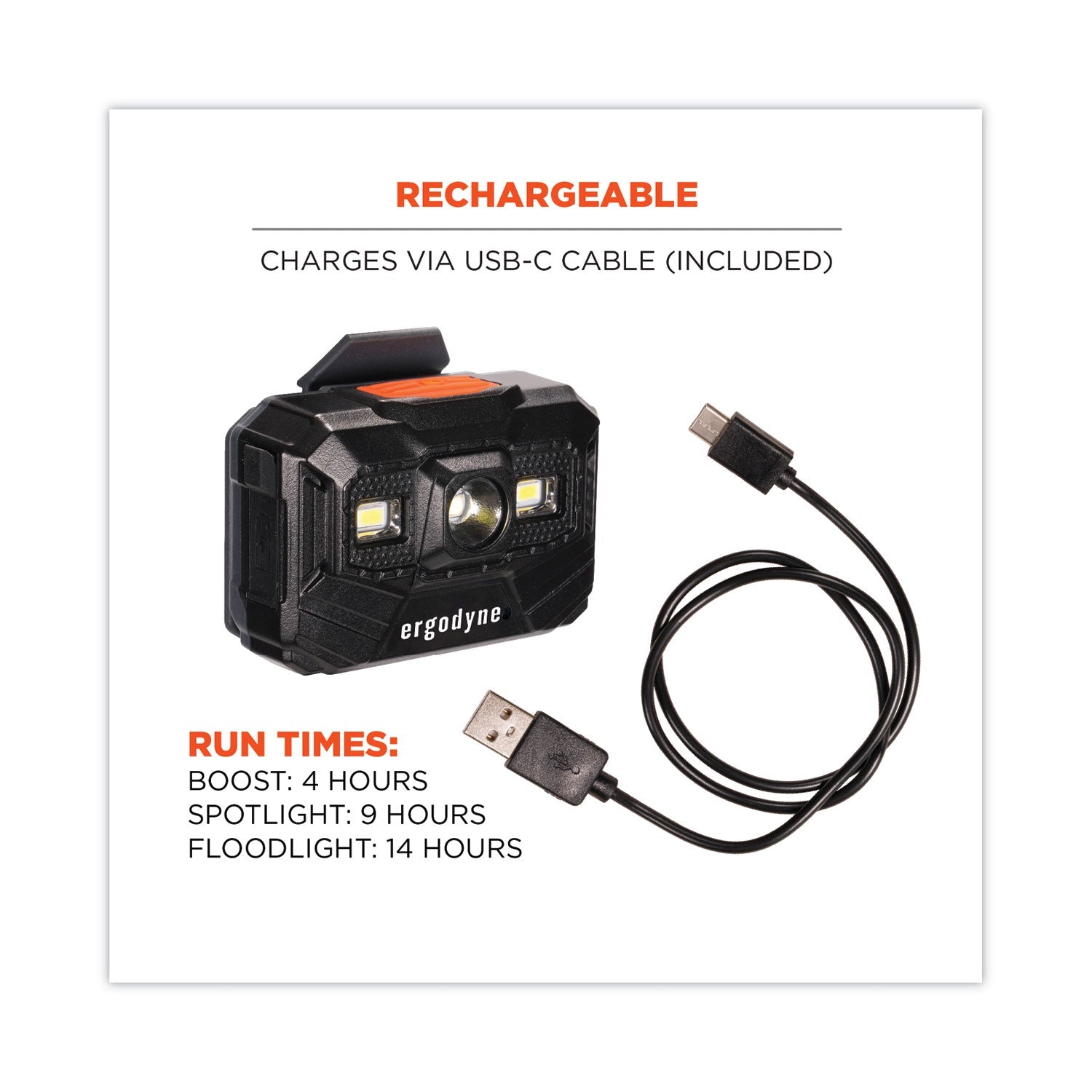 ergodyne-skullerz-8987-rechargeable-hard-hat-led-light-num-ego60197_2