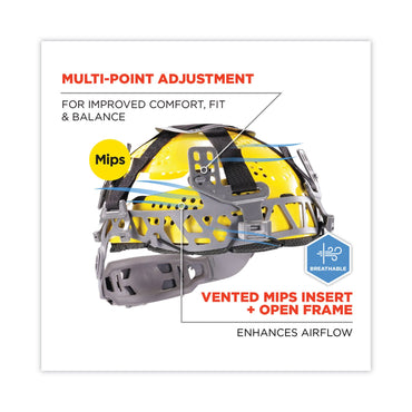ergodyne-skullerz-8975-mips-class-c-safety-helmet-with-mips-elevate-ratchet-suspension-num-ego60256_2