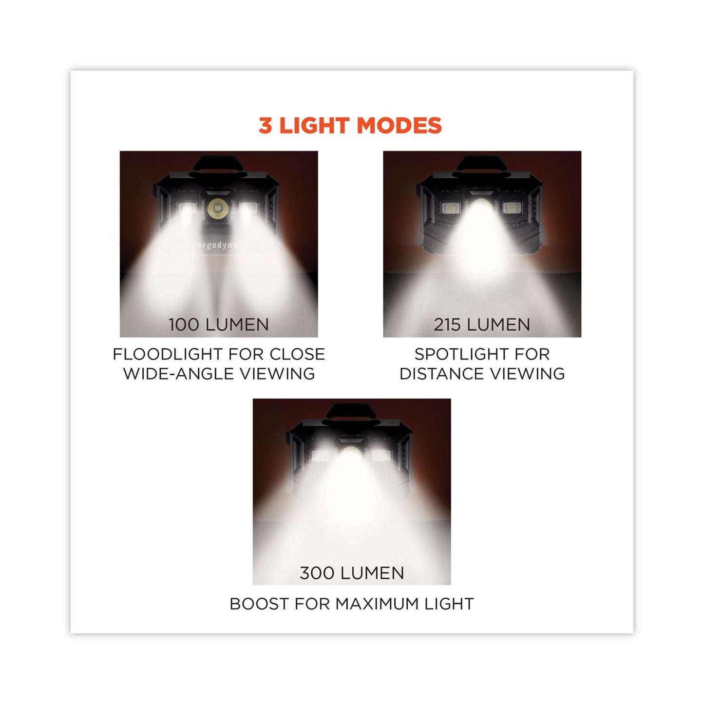 ergodyne-skullerz-8987-rechargeable-hard-hat-led-light-num-ego60197_3