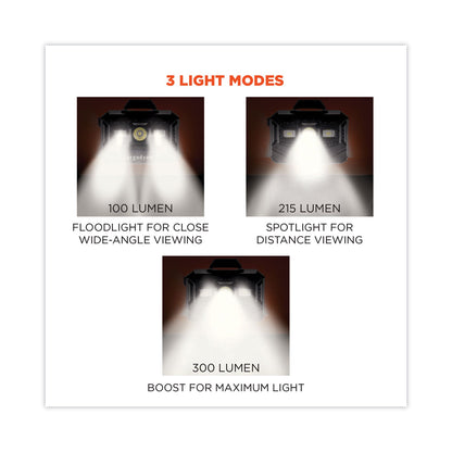 ergodyne-skullerz-8987-rechargeable-hard-hat-led-light-num-ego60197_3