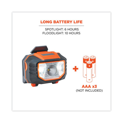 ergodyne-skullerz-8981-hard-hat-led-light-num-ego60191_3