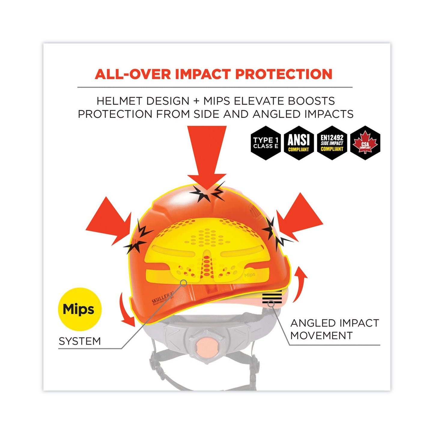 ergodyne-skullerz-8974-mips-class-e-safety-helmet-with-mips-elevate-ratchet-suspension-num-ego60255_5
