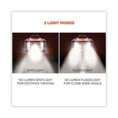 ergodyne-skullerz-8981-hard-hat-led-light-num-ego60191_5