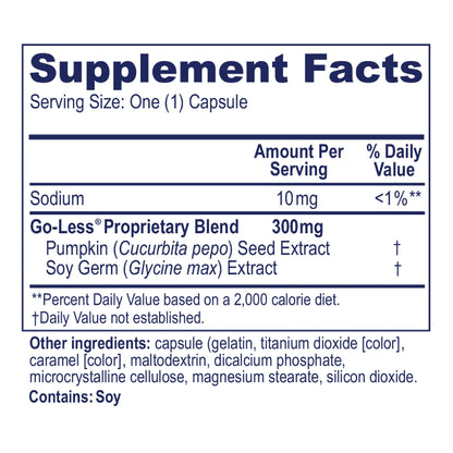 AZO® Bladder Control Urinary Pain Relief 300 mg Strength Pumpkin Seed / Soy Germ Extracts Capsule 54 per Box (1268930_BX)