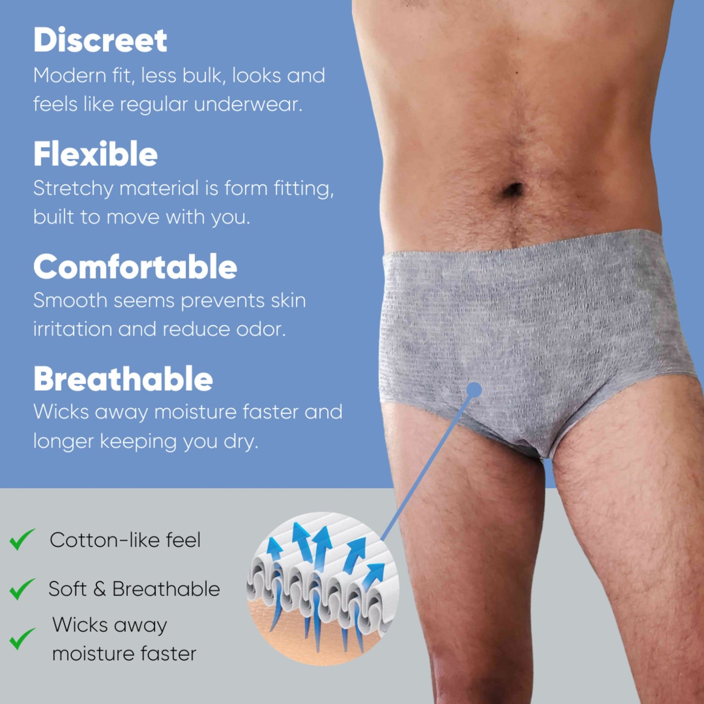 Nexwear Male Adult Absorbent Underwear Pull On Small / Medium Disposable Moderate Absorbency (1260964_CS)