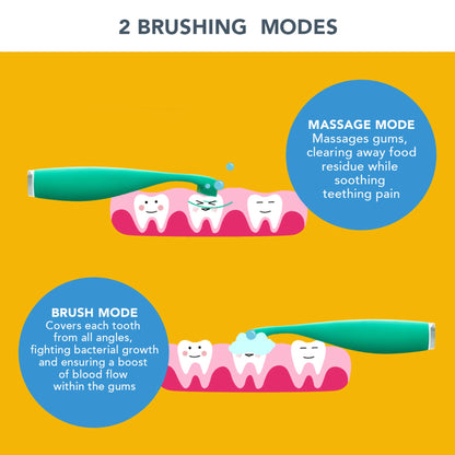 ISSA™ baby Sonic Toothbrush Bubble Blue Dino Ages Birth to 4 Years Silicone (1252887_EA)