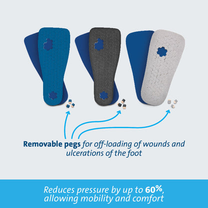 Peg Assist™ Insole Removable Peg EVA / Foam / Poron Cover Male 8-1/2 to 10 Blue (683937_EA)
