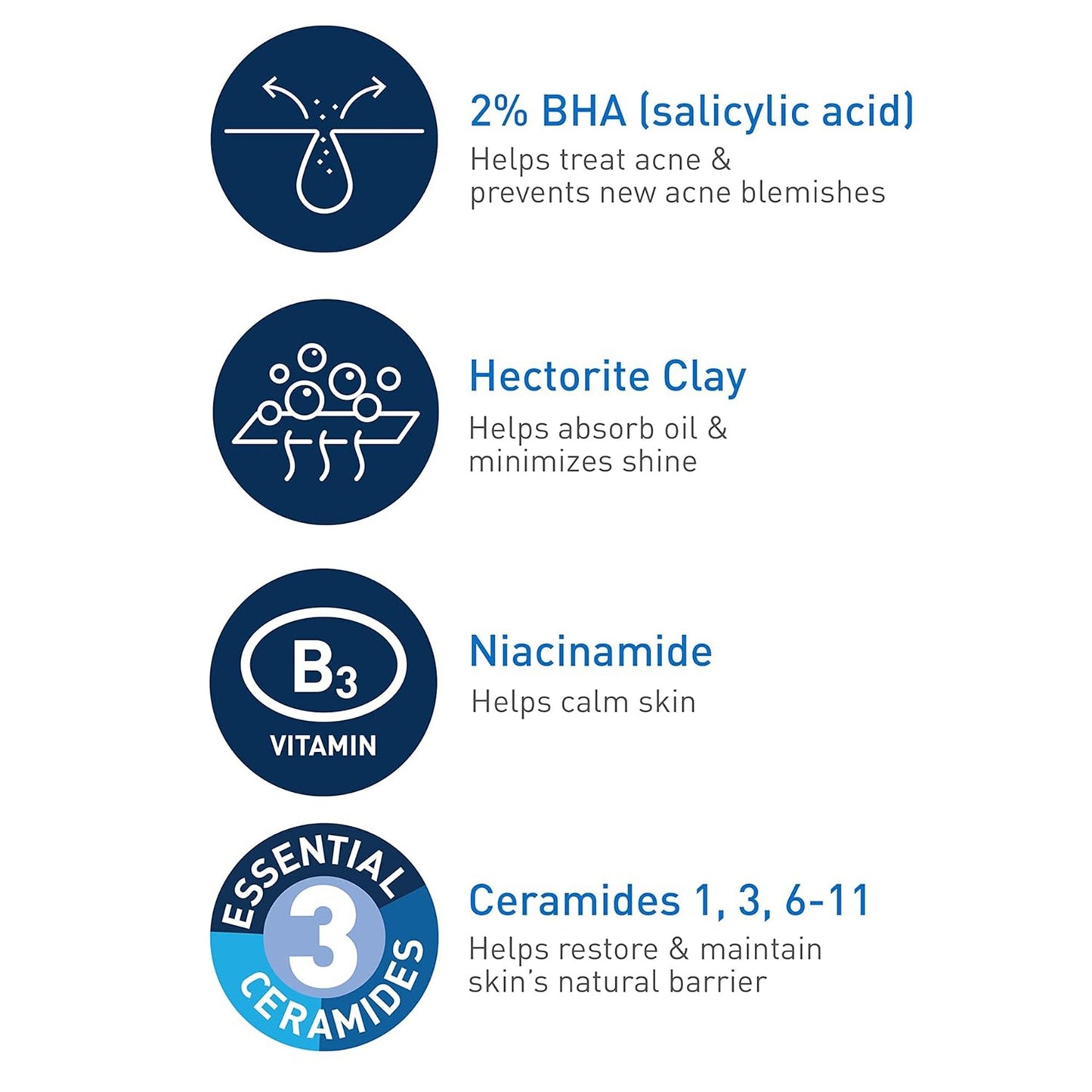 CeraVe® Acne Control Cleanser Acne Treatment 8 oz. Gel (1253462_EA)