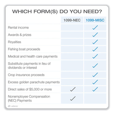 adams-business-forms-1099-misc-five-part-laser-forms-and-envelopes-num-top22907kit_2