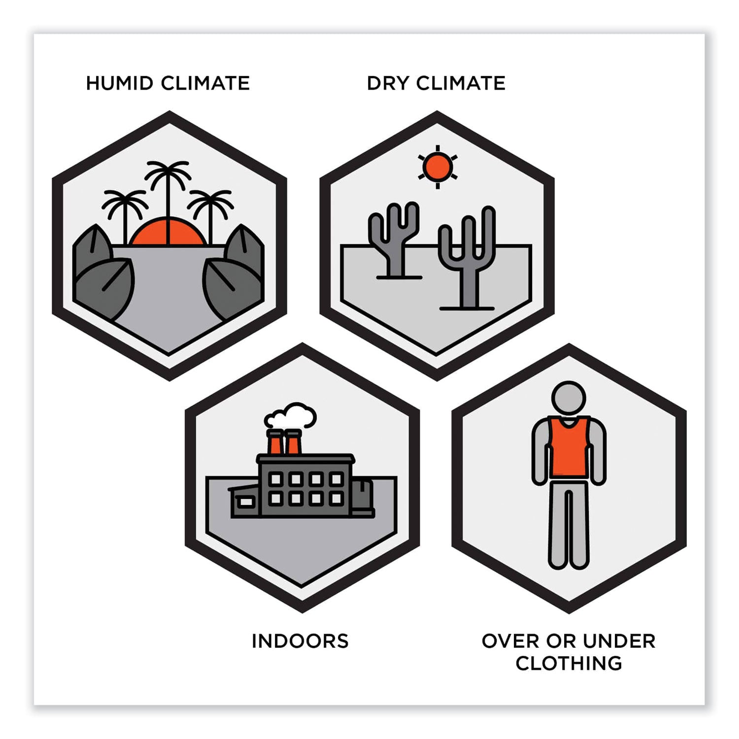 ergodyne-chill-its-6230-standard-phase-change-cooling-vest-with-packs-num-ego12010_3