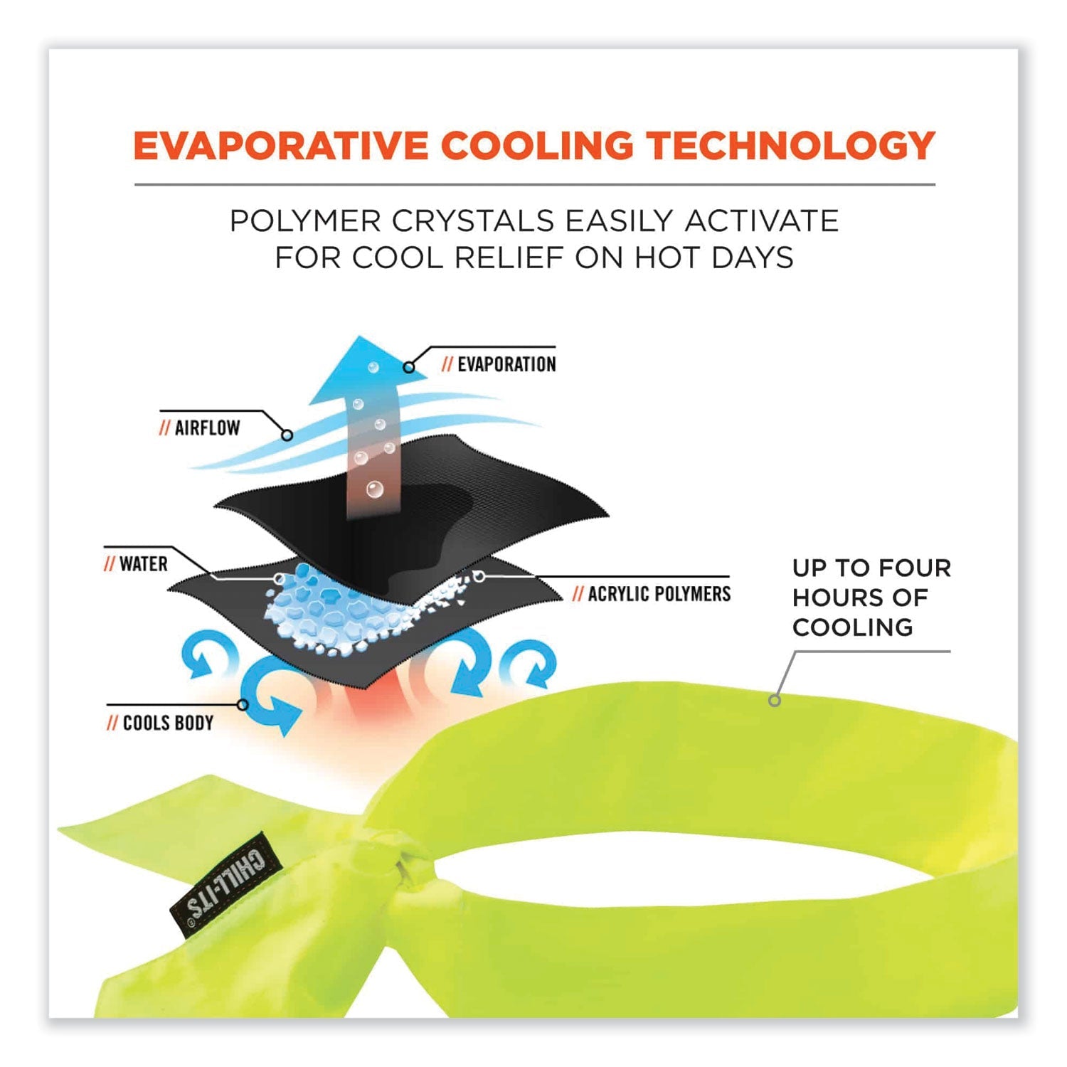 ergodyne-chill-its-6700-cooling-bandana-polymer-tie-headband-num-ego12301_2
