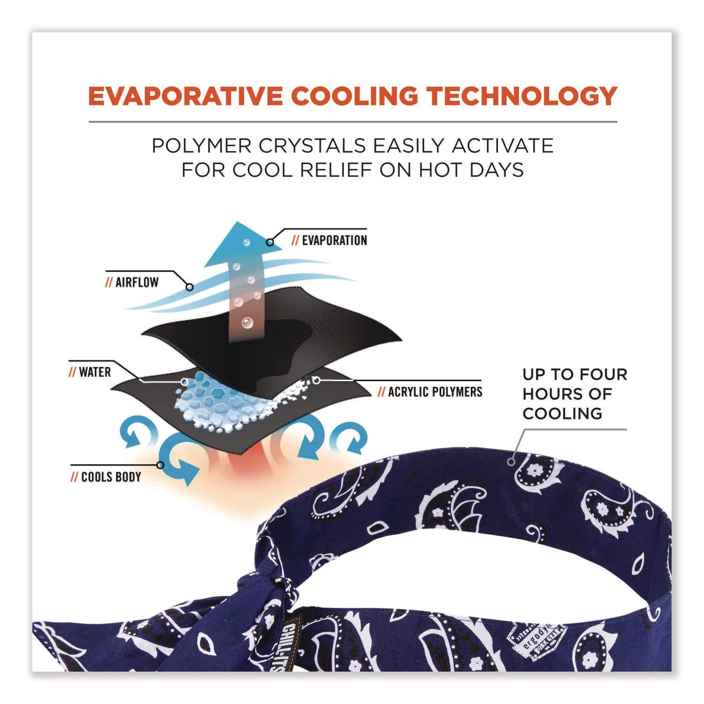 ergodyne® Chill-Its 6700 Cooling Bandana Polymer Tie Headband, One Size Fits Most, Navy Western (EGO12306)