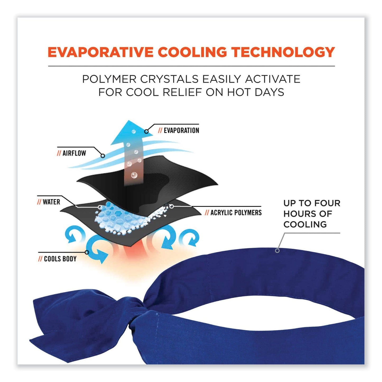 ergodyne-chill-its-6700-cooling-bandana-polymer-tie-headband-num-ego12307_2