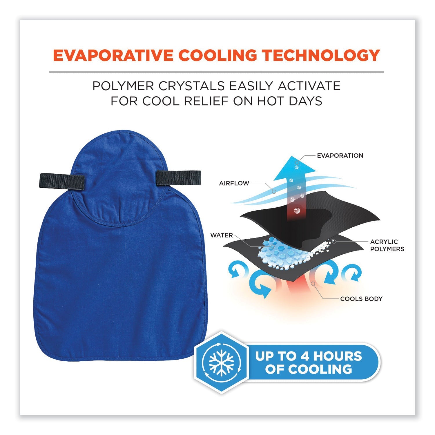 ergodyne-chill-its-6717-cooling-hard-hat-pad-and-neck-shade-polymers-num-ego12336_3