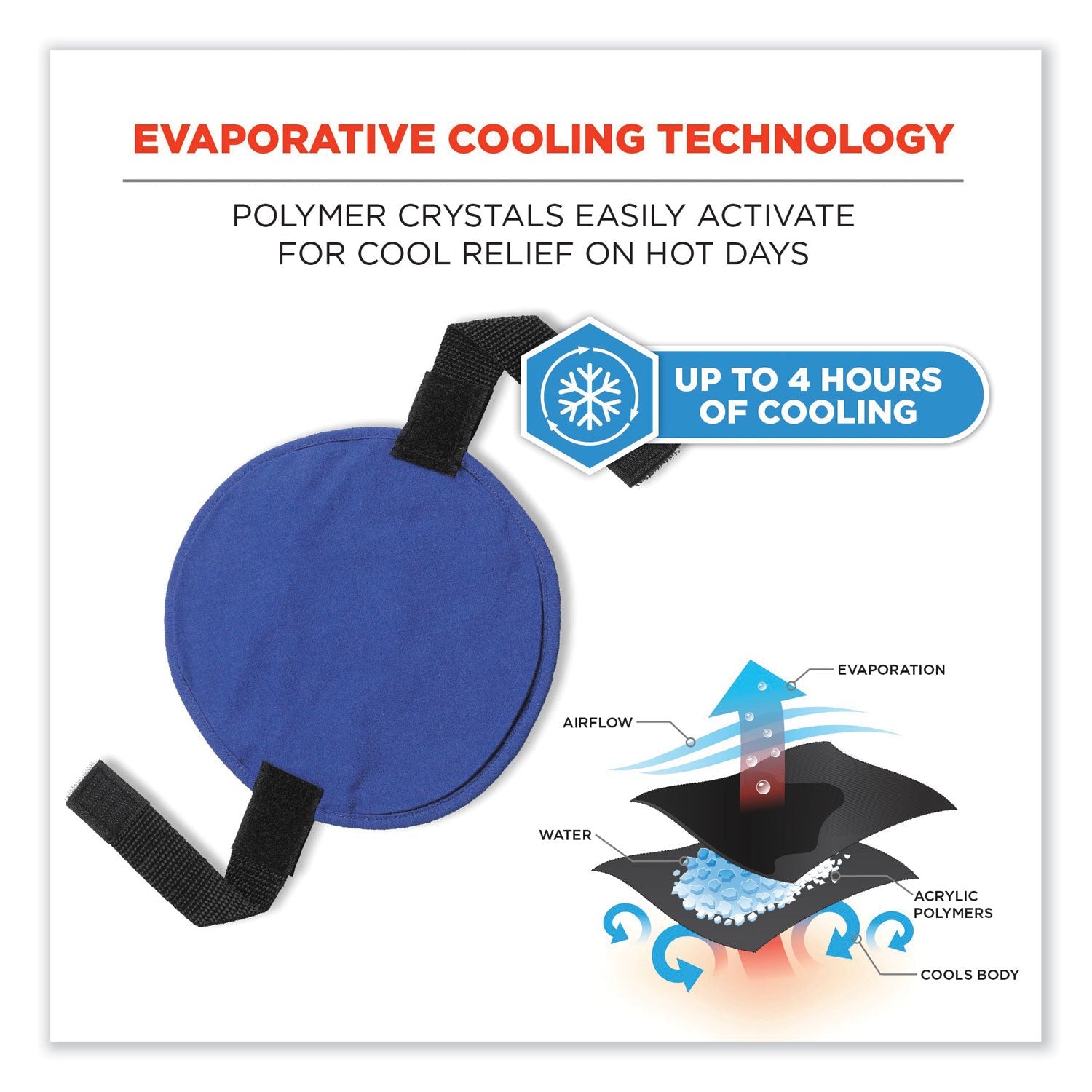 ergodyne-chill-its-6715-hard-hat-cooling-pad-polymers-num-ego12337_3