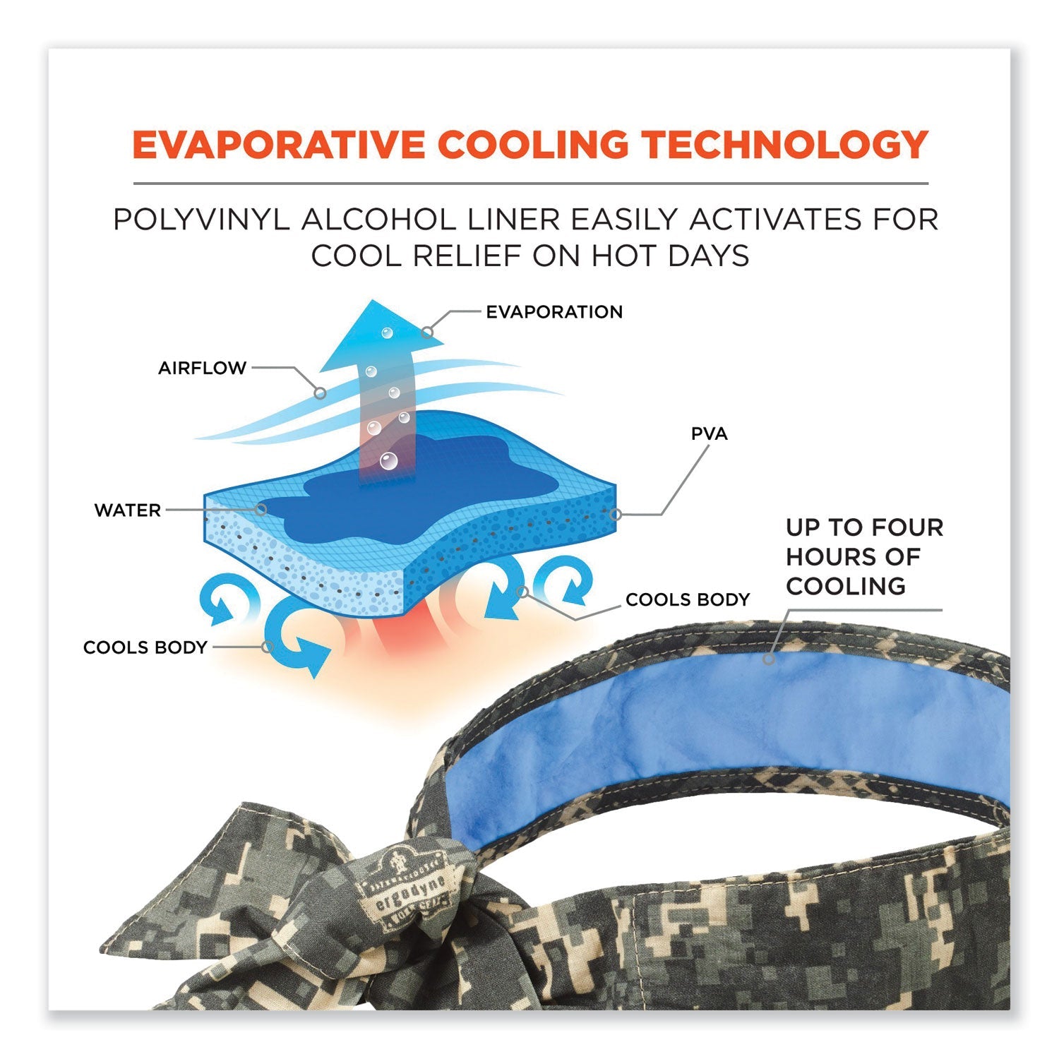 ergodyne-chill-its-6700ct-cooling-bandana-pva-tie-headband-num-ego12562_2