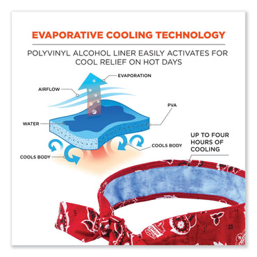 ergodyne-chill-its-6700ct-cooling-bandana-pva-tie-headband-num-ego12563_2