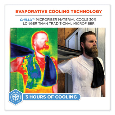 ergodyne-chill-its-6602mf-evaporative-microfiber-cooling-towel-num-ego12669_2