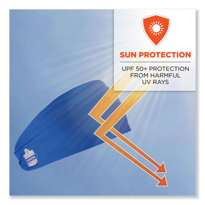 ergodyne-chill-its-6634-performance-knit-cooling-headband-num-ego12701_6