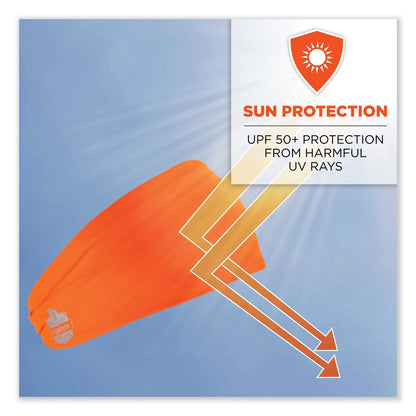 ergodyne-chill-its-6634-performance-knit-cooling-headband-num-ego12704_6