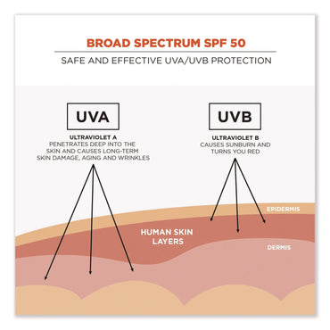 ergodyne-r-krewd-6352-spf-50-sunscreen-lotion-1-5-oz-bottle-includes-12-bottles-ego16632_2