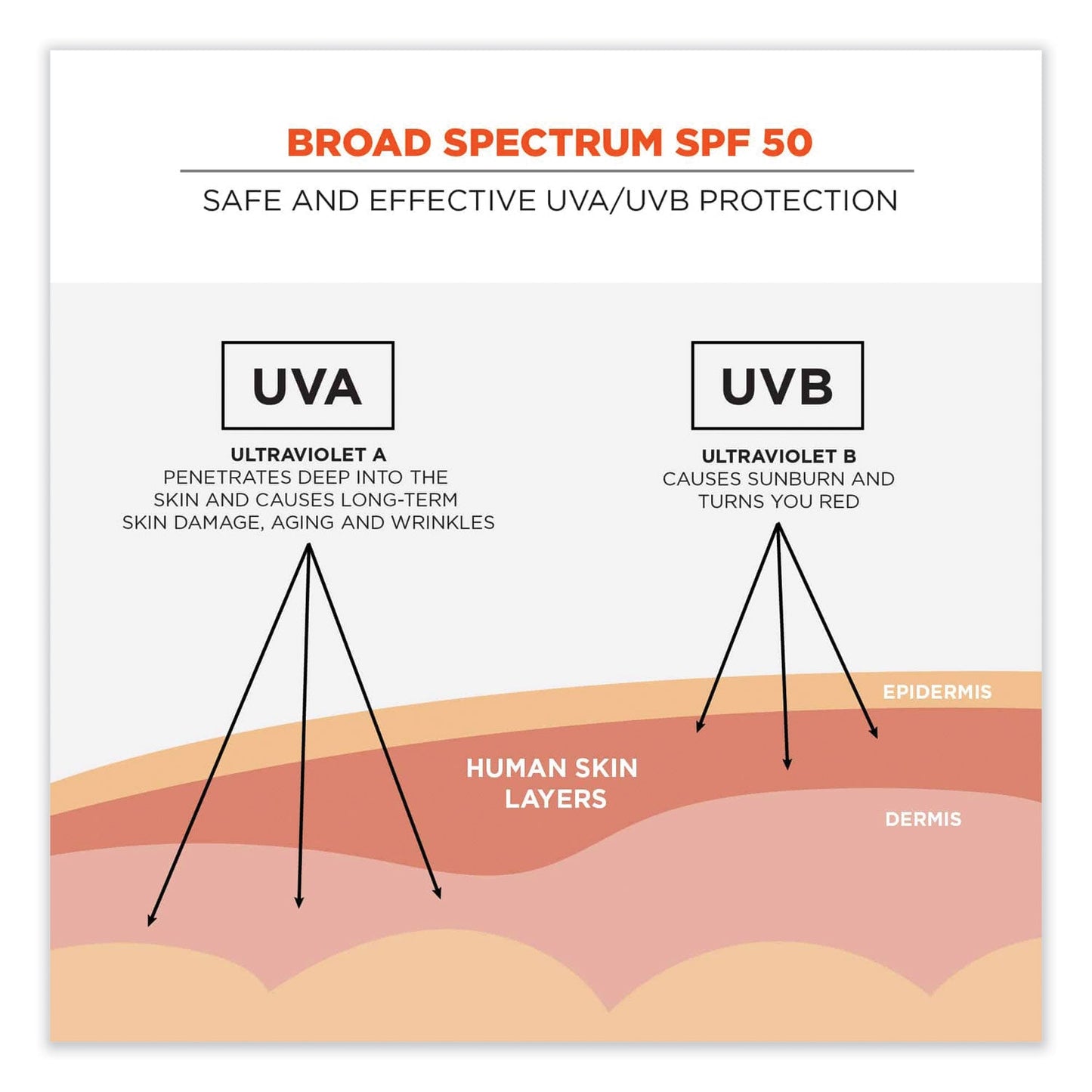 ergodyne-krewd-6353-spf-50-sunscreen-spray-num-ego16633_3