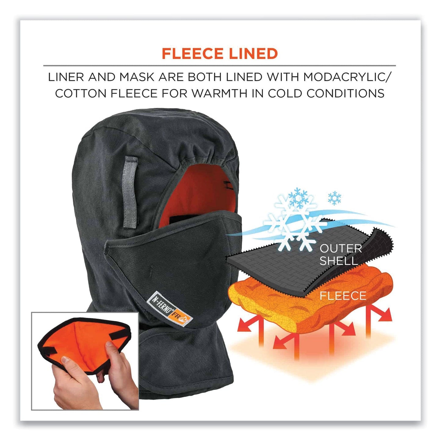 ergodyne-n-ferno-6876-2-layer-fr-liner-mouthpiece-kit-num-ego16876_6