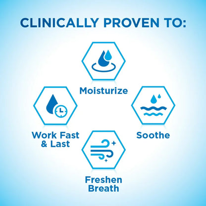 Biotene® Mouth Moisturizer 33.8 oz. Liquid (1230521_EA)