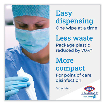 clorox-bleach-germicidal-wipes-num-clo32621_5