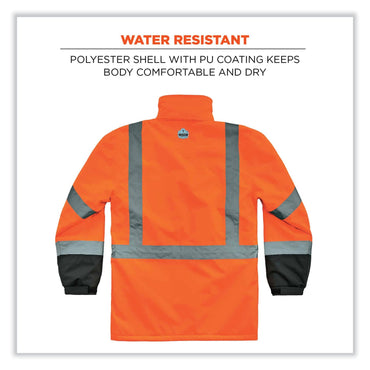 ergodyne-glowear-8384-class-3-hi-vis-quilted-thermal-parka-num-ego25572_2