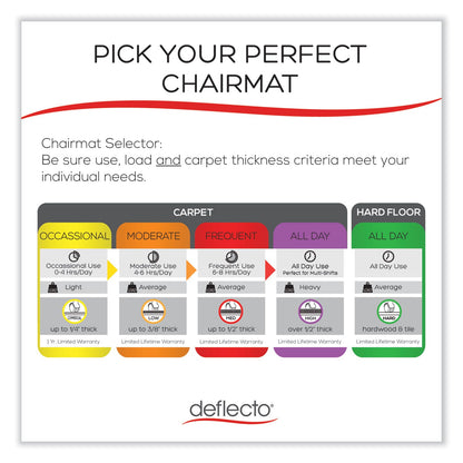 deflecto-supermat-frequent-use-chair-mat-for-medium-pile-carpet-num-defcm14142blk_5