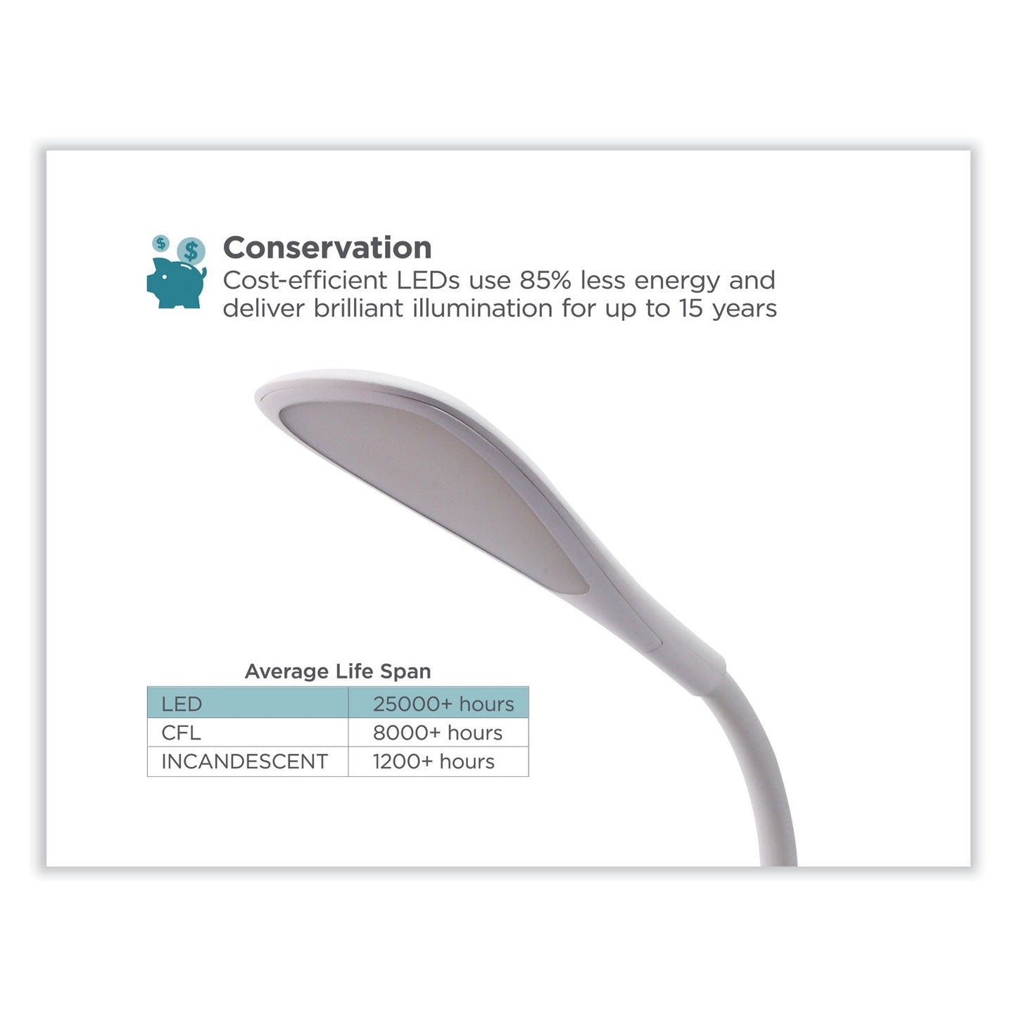 black-decker-battery-led-dimmable-desk-lamp-with-adjustable-color-temperature-12-6-high-white-bosvled1820bd_2