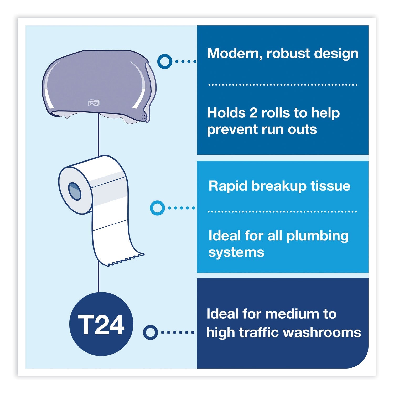 tork-twin-standard-roll-bath-tissue-dispenser-num-trk59tr_5