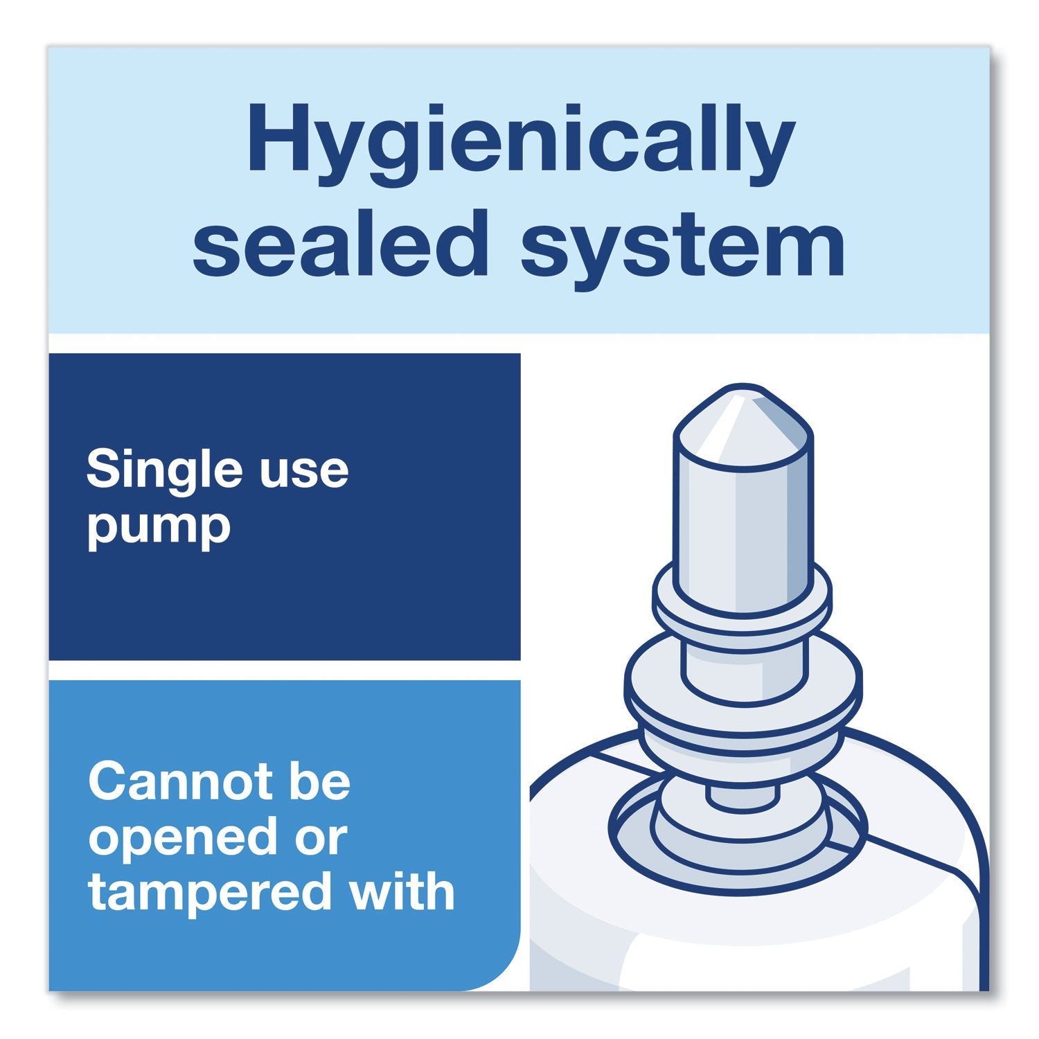 tork-premium-antibacterial-foam-soap-num-trk401215_6