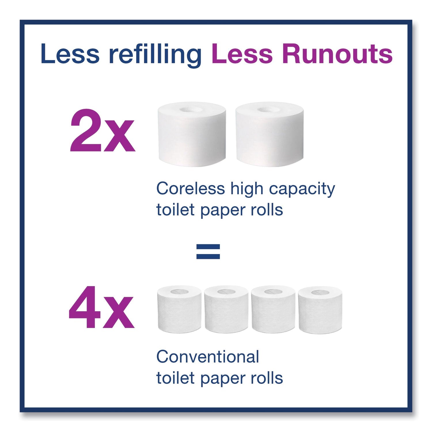 tork-elevation-coreless-high-capacity-bath-tissue-dispenser-num-trk473208_6