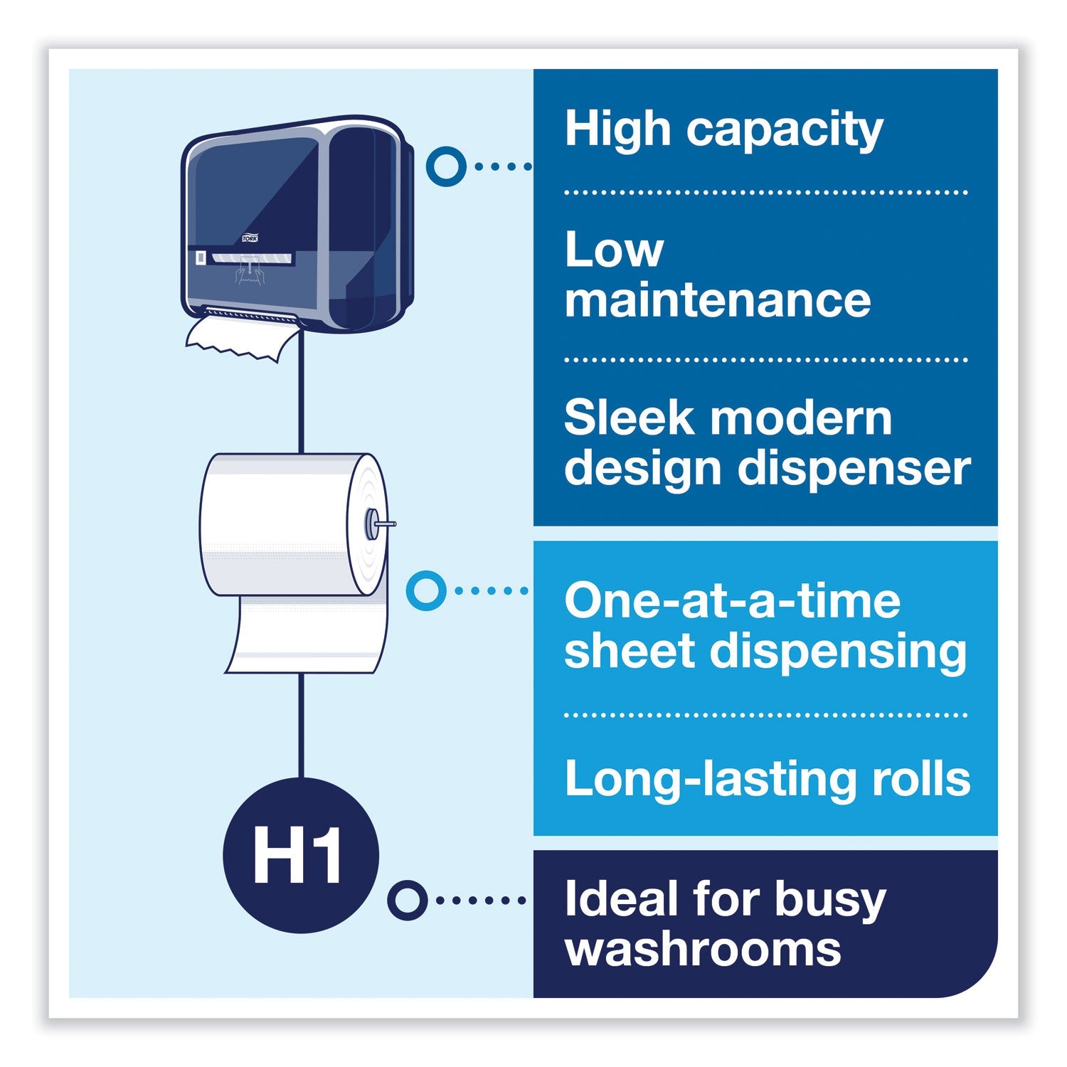 tork-matic-hand-towel-roll-dispenser-black-h1-matic-hand-towel-roll-dispenser-num-trk5510282_6