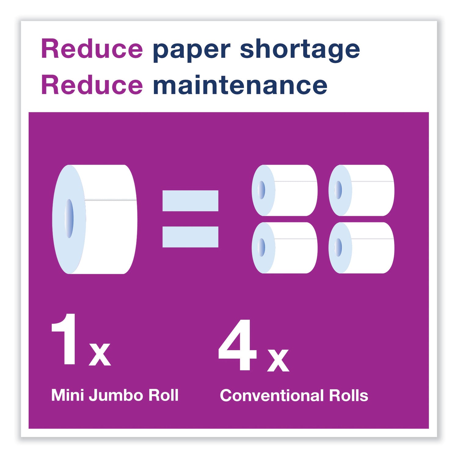 tork-twin-mini-jumbo-toilet-paper-roll-dispenser-black-t2-twin-mini-jumbo-toilet-paper-roll-dispenser-black-t2-num-trk5555290_5