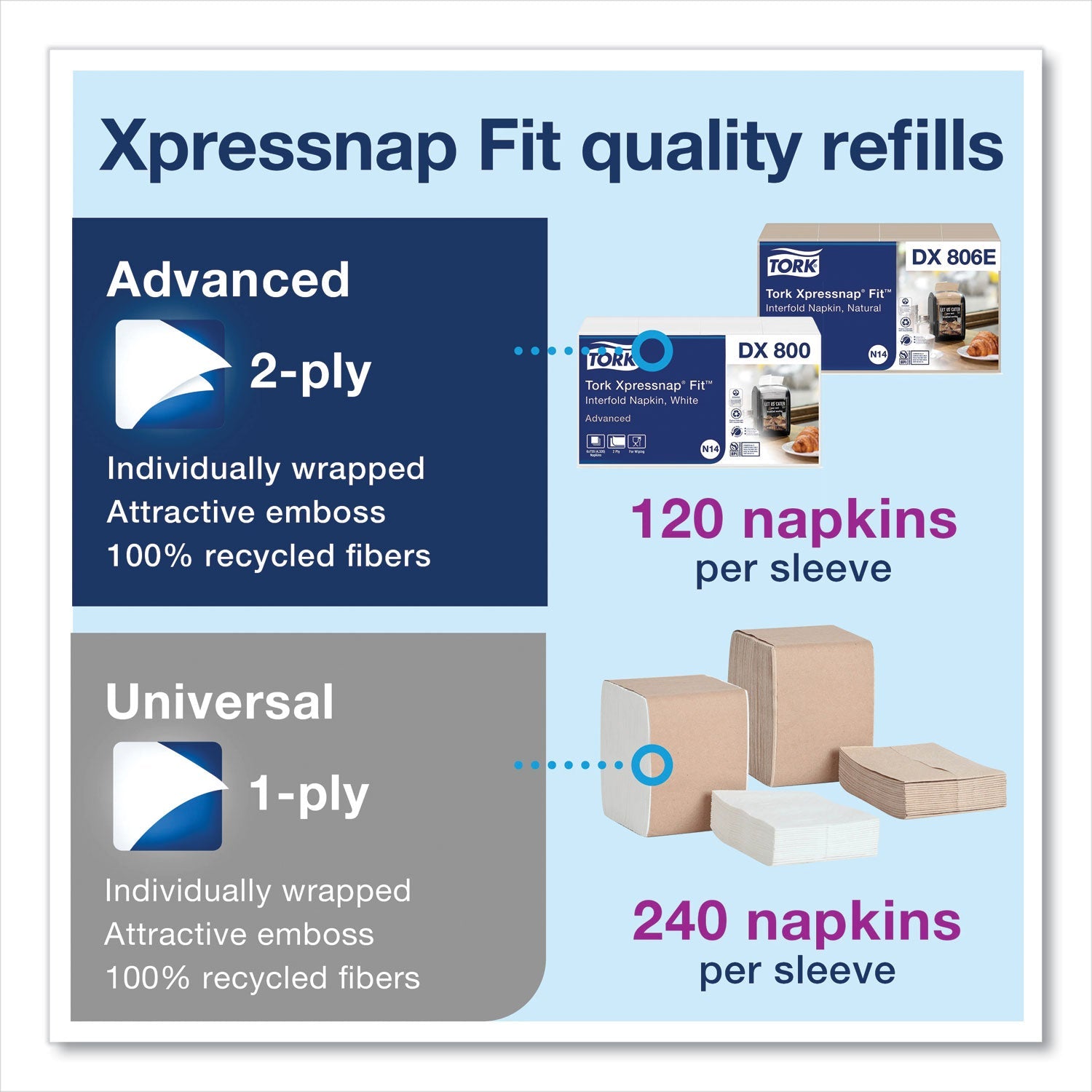 tork-xpressnap-fit-napkin-dispenser-num-trk7232000_3