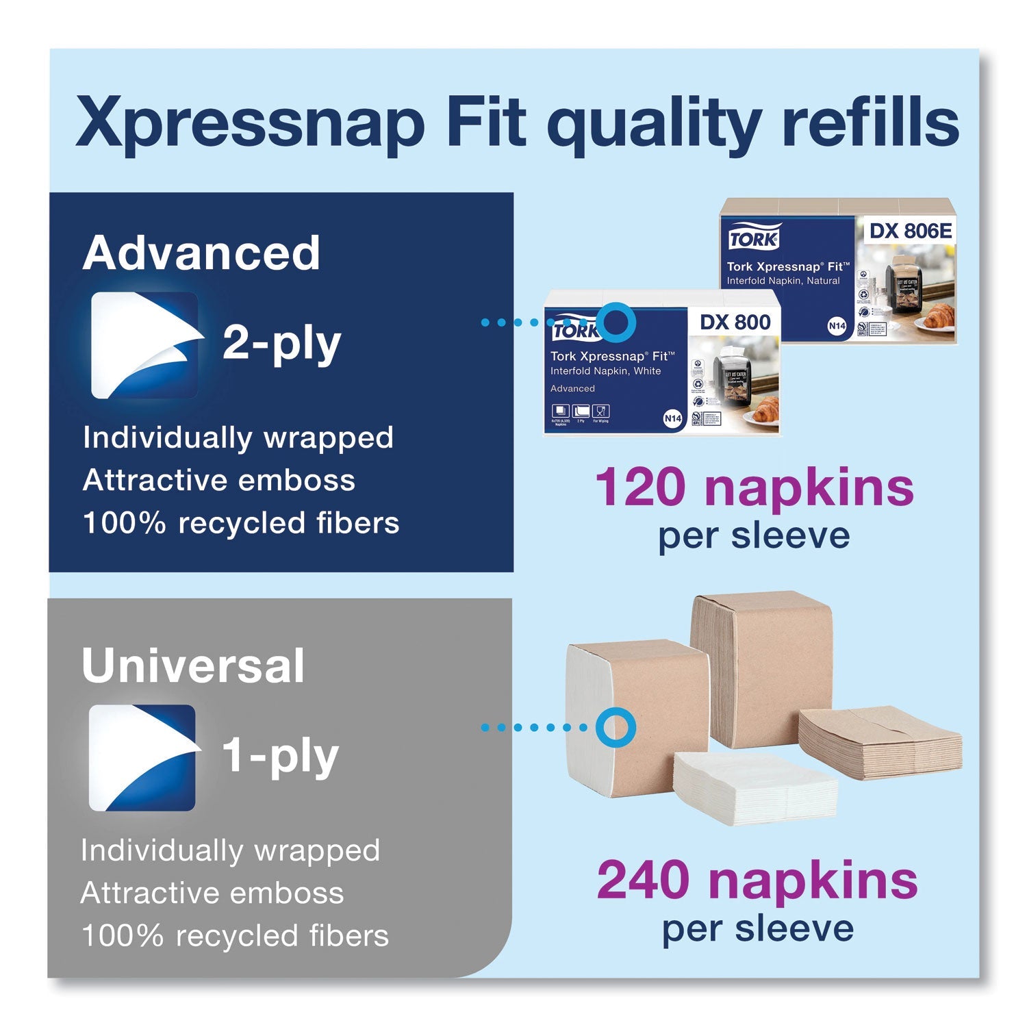 tork-xpressnap-fit-napkin-dispenser-num-trk7432000_3