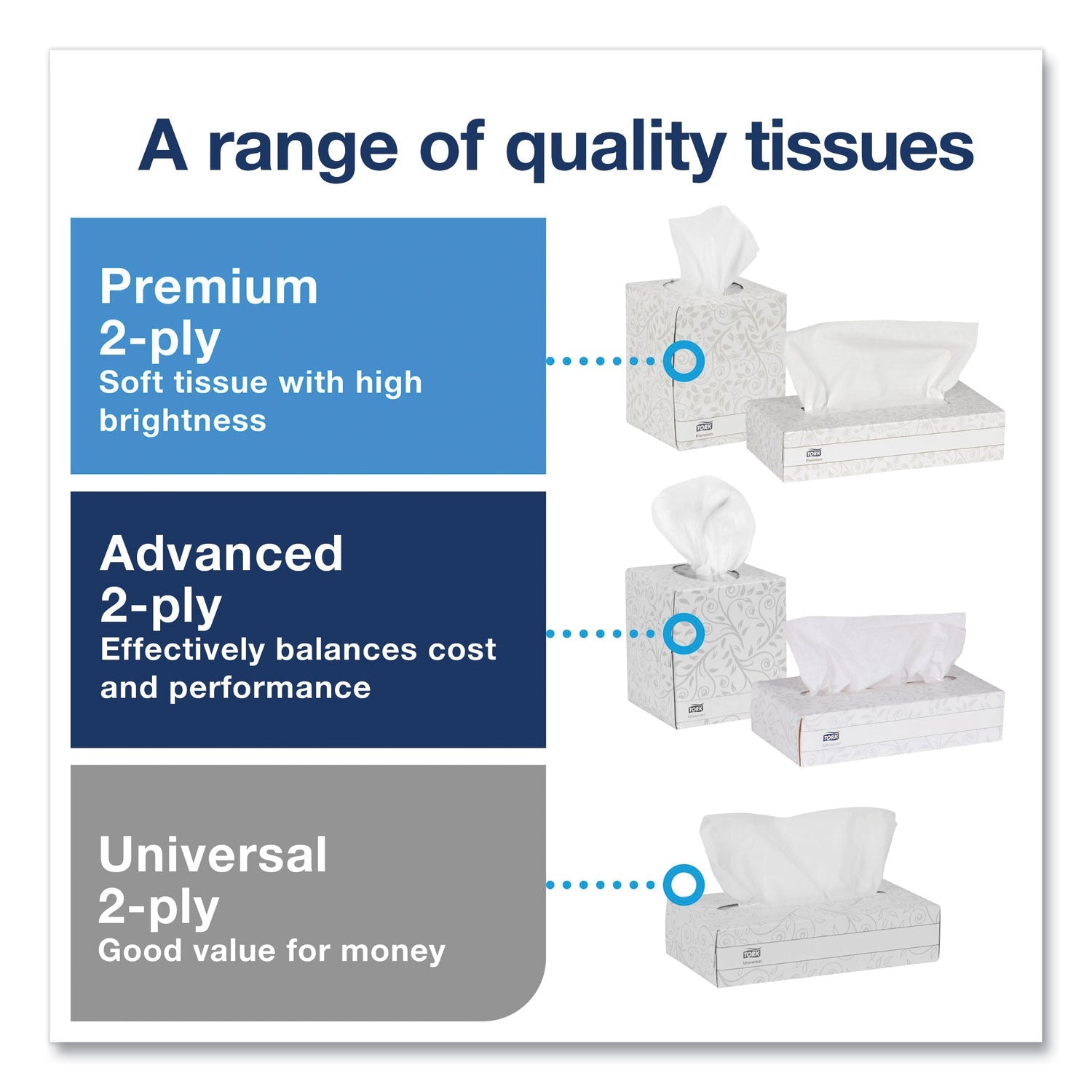 tork-advanced-facial-tissue-num-trktf6830_4