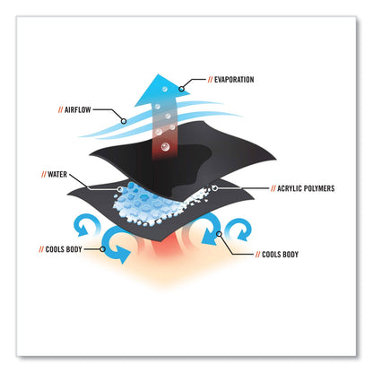ergodyne-chill-its-6710-cooling-embedded-polymers-tie-bandana-triangle-hat-num-ego12331_4
