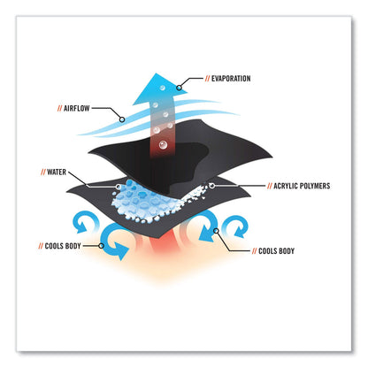 ergodyne-chill-its-6710-cooling-embedded-polymers-tie-bandana-triangle-hat-num-ego12324_4