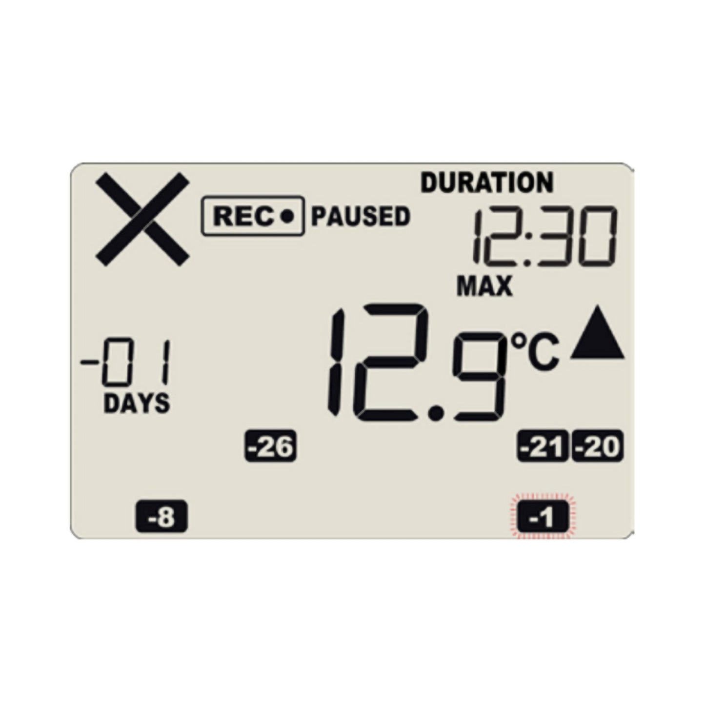 LogTag® TRED30-16R Refrigerator / Freezer Vaccine Data Logger with Alarm Kit Fahrenheit / Celsius -40° to 210°F (-40° to 99°C) External Bottle Probe Wall Mount Battery Operated (1073561_EA)