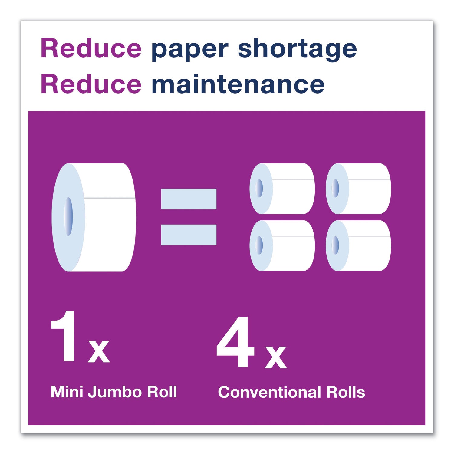 tork-advanced-jumbo-bath-tissue-num-trk12013903_6