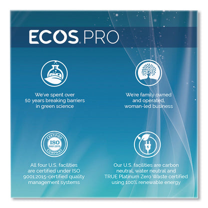 ecos-r-pro-liquid-hand-soap-free-and-clear-scent-1-gal-eoppl966304ea_3