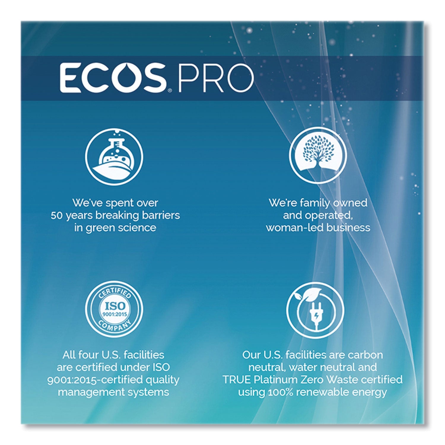 ecos-r-pro-liquid-hand-soap-lavender-scent-1-gal-eoppl966504ea_3