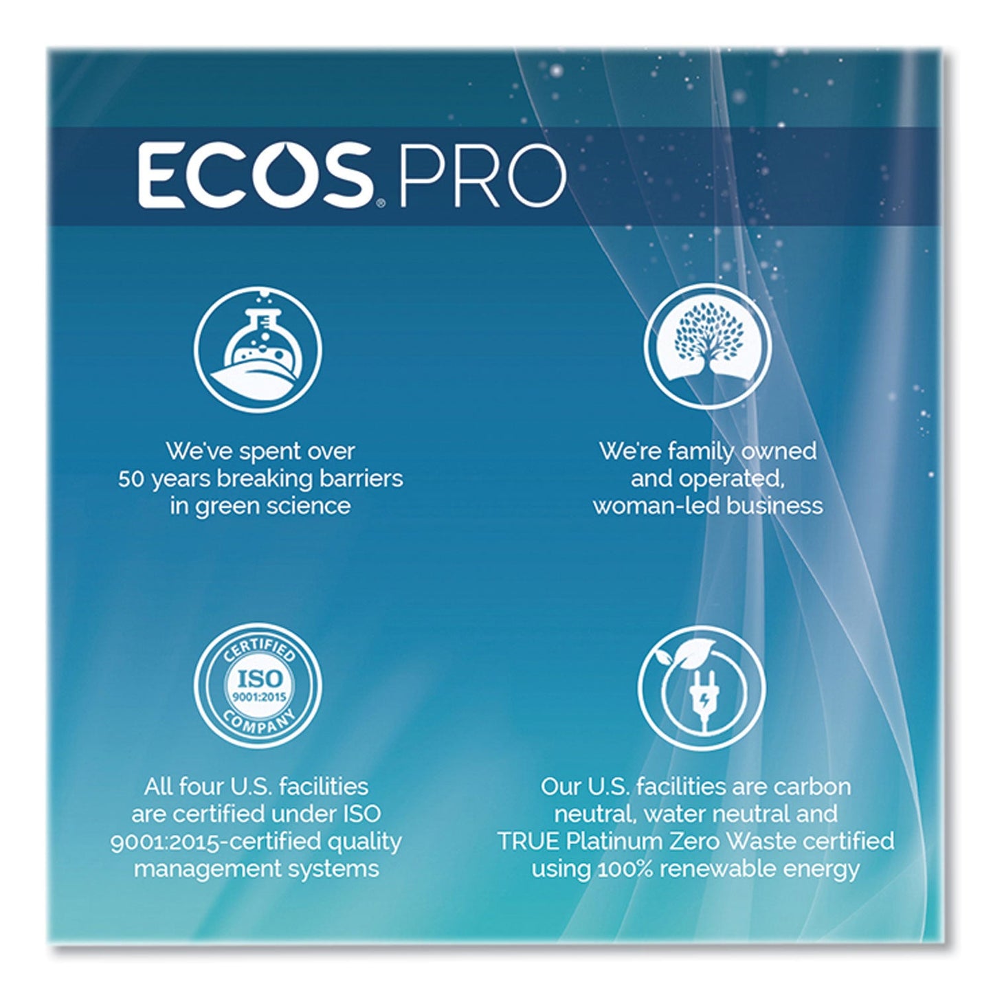 ecos-r-pro-orange-plus-all-purpose-cleaner-and-degreaser-citrus-scent-1-gal-bottle-eoppl970604ea_3