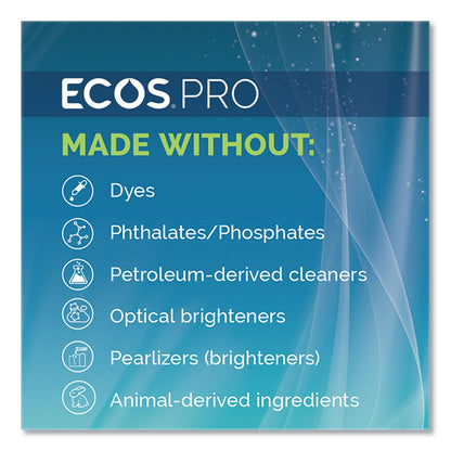 ecos-r-pro-orange-plus-all-purpose-cleaner-and-degreaser-citrus-scent-1-gal-bottle-eoppl970604ea_4
